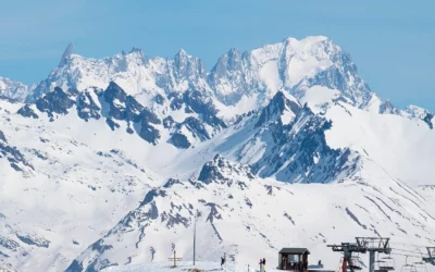 Que faire à Megève ?